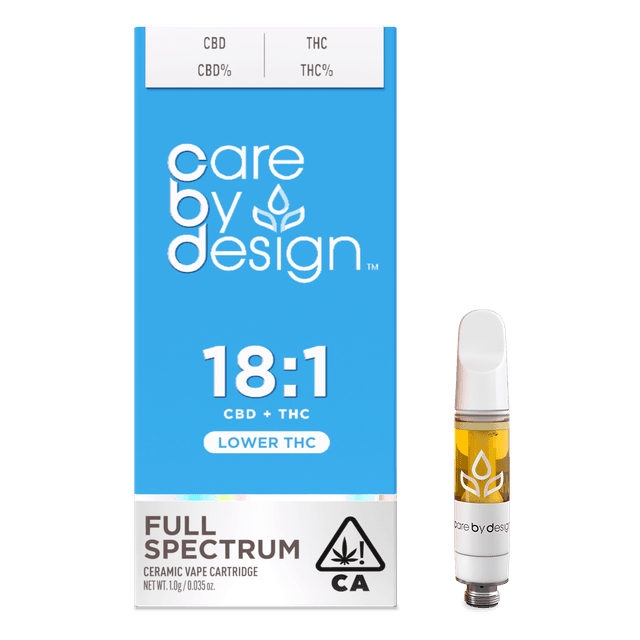 Photograph of Product: Care By Design - 18:1 (CBD:THC) Cartridge
