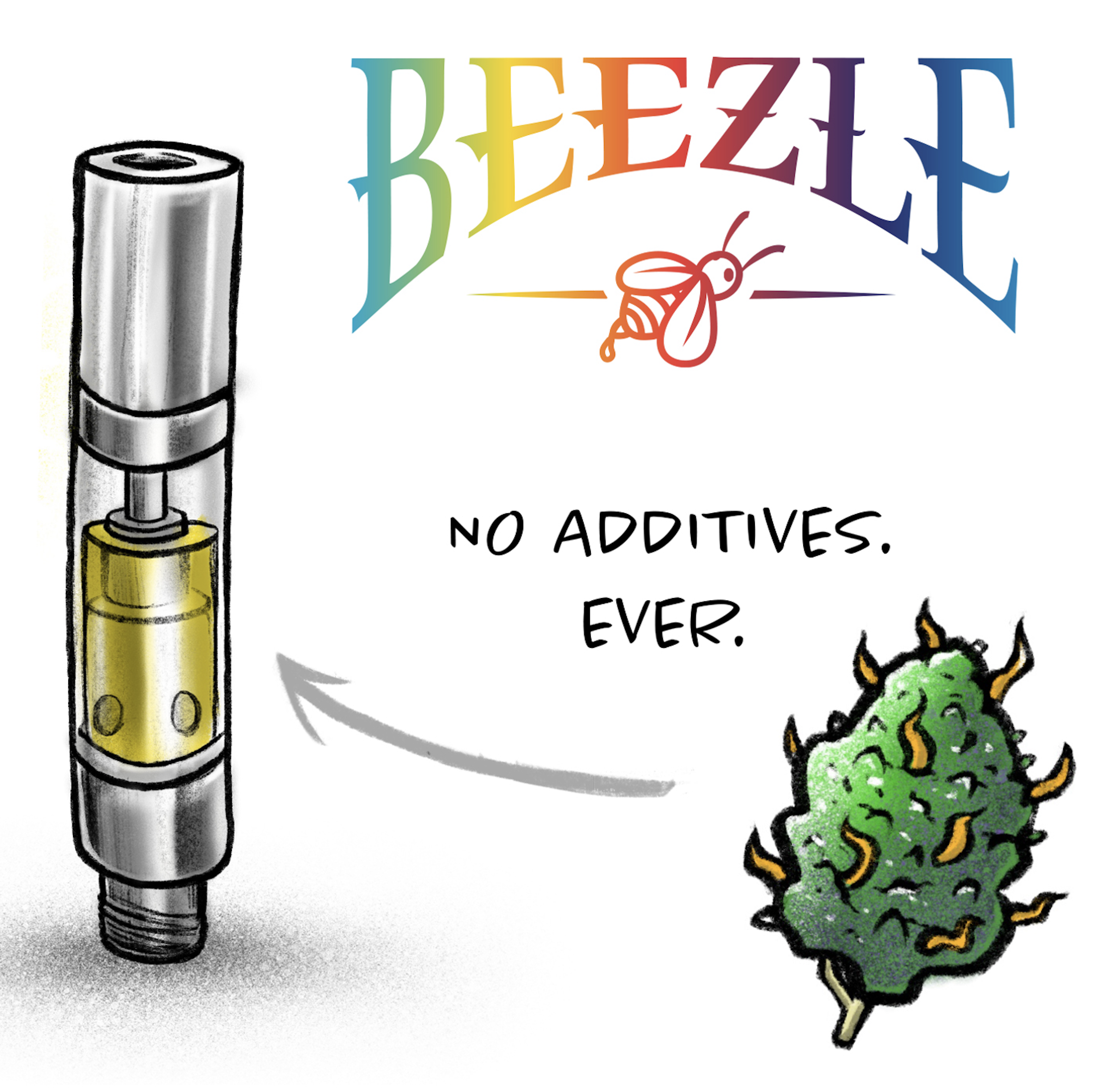 Photograph of product: Beezle | Buzz Vape Cartridge | XJ-13 | 500mg