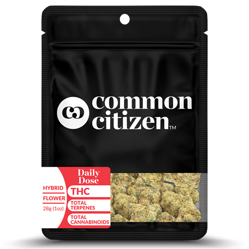 Photograph of product: Common Citizen - Sugar Breath 28g