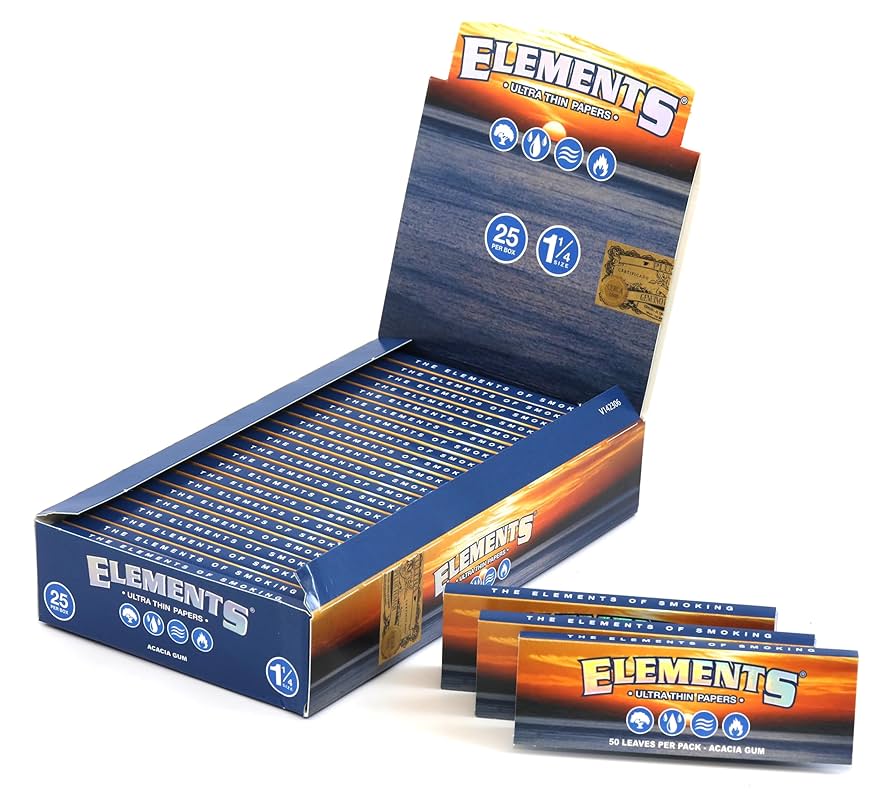 Photograph of product: ELEMENTS Papers 1.25"