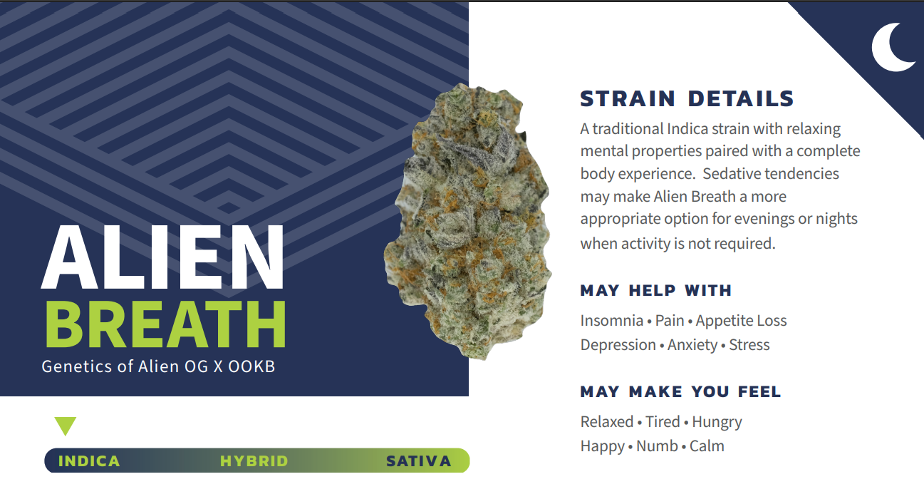 Photograph of product: Pure Dakota Prepack Whole Flower - Oui'd: Alien Breath - 14g