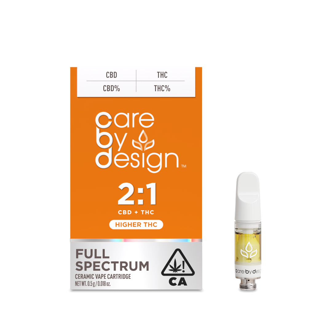 Photograph of product: Cartridge | 2:1