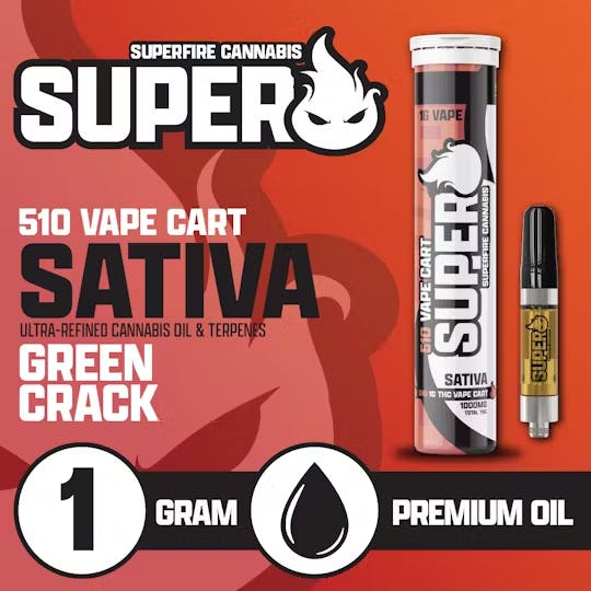 Photograph of product: Green Crack | 510 Cartridge 1g