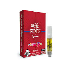 Photograph of product: Punch Cartridge The Z