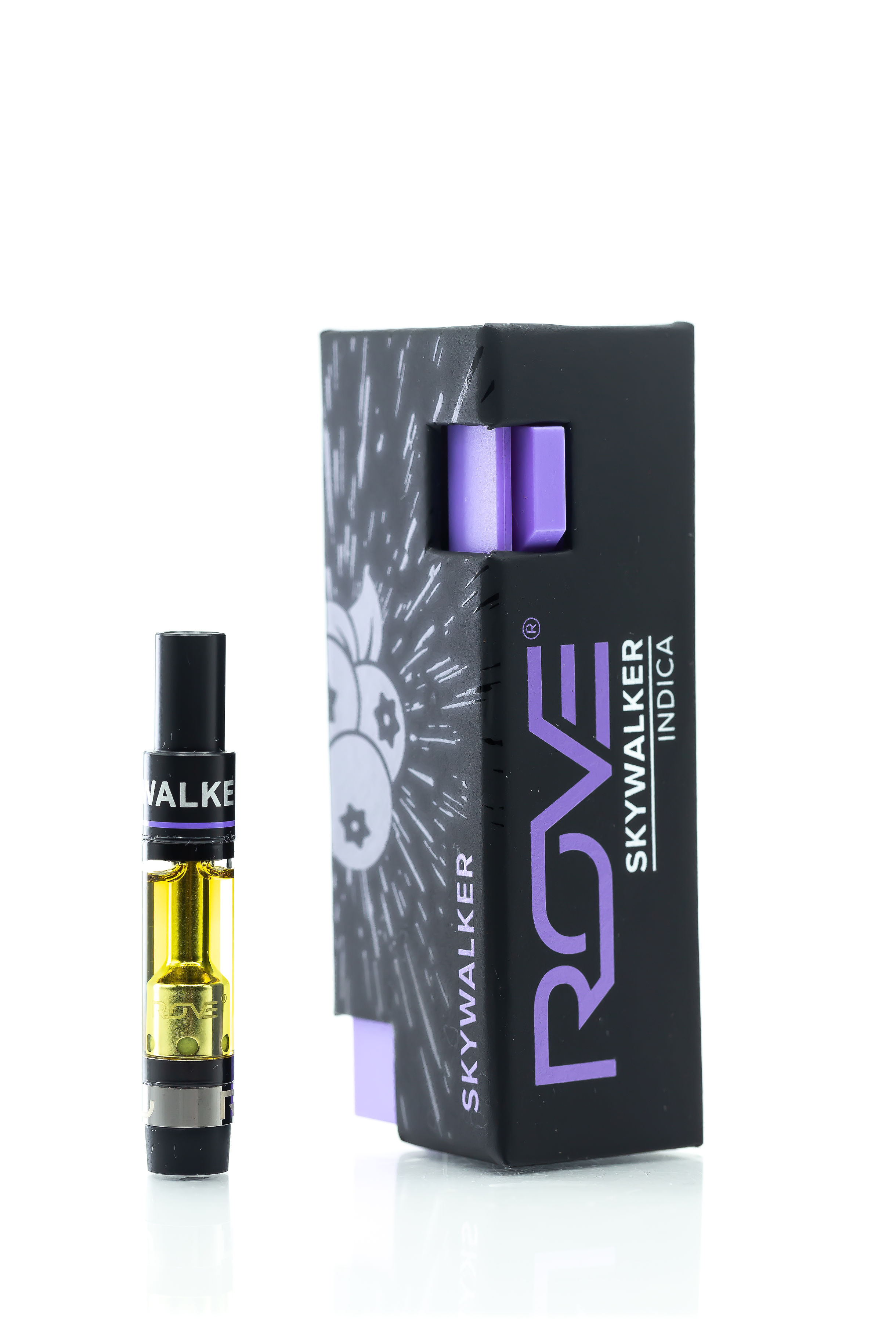 Photograph of product: Skywalker | 510