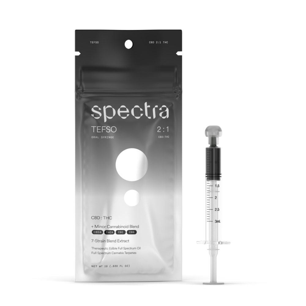 Photograph of product: TEFSO - 2:1 (CBD/TH-oui) | (Therapeutic Edible Full Spectrum Oil)
