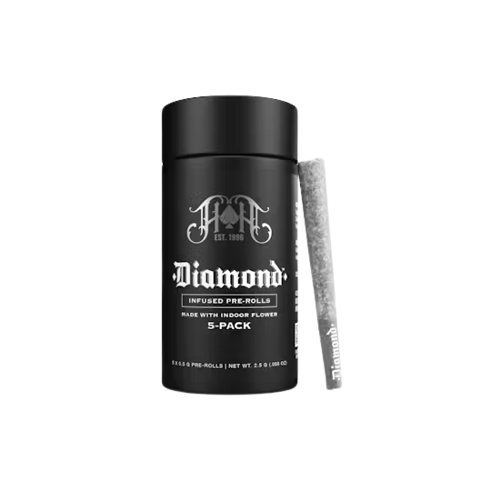 Photograph of product: Heavy Hitters - Trainwreck - Diamond Infused Pre-Rolls 5pk
