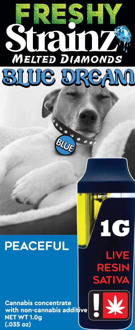 Photograph of product: Blue Dream AIO