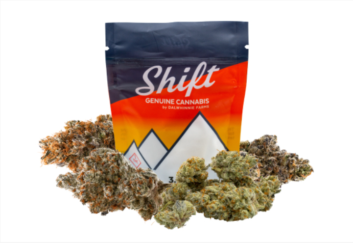 Photograph of product: Sour Tsunami CBD - Buds - 3.5g