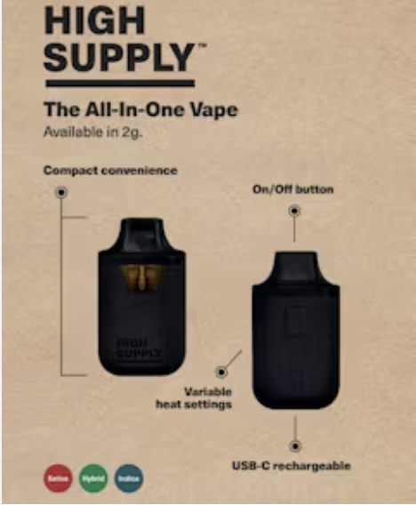Photograph of product: Strawberry Cough Disposable Vape 1g