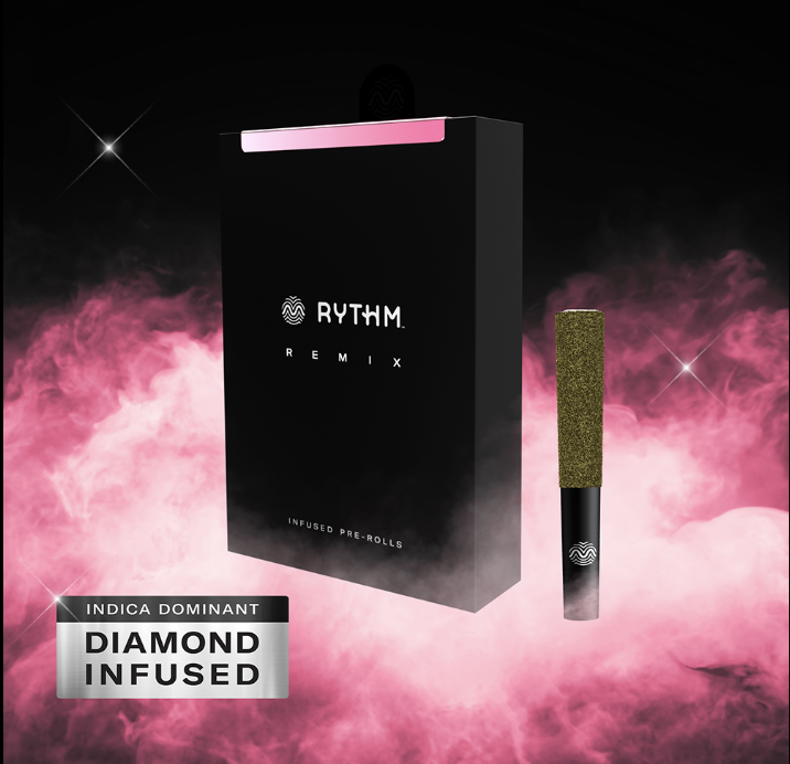 Photograph of product: Rythm Remix-Strawberry Shortcake Infused 5pack