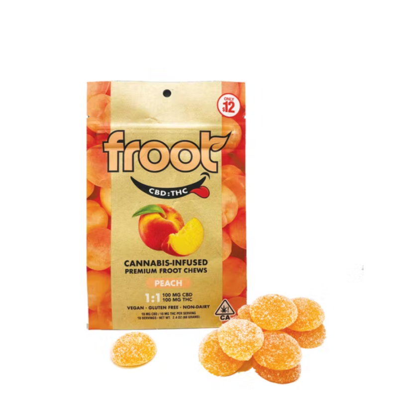 Photograph of product: Froot - Peach 1:1 CBD/TH-oui - 200mg Gummies