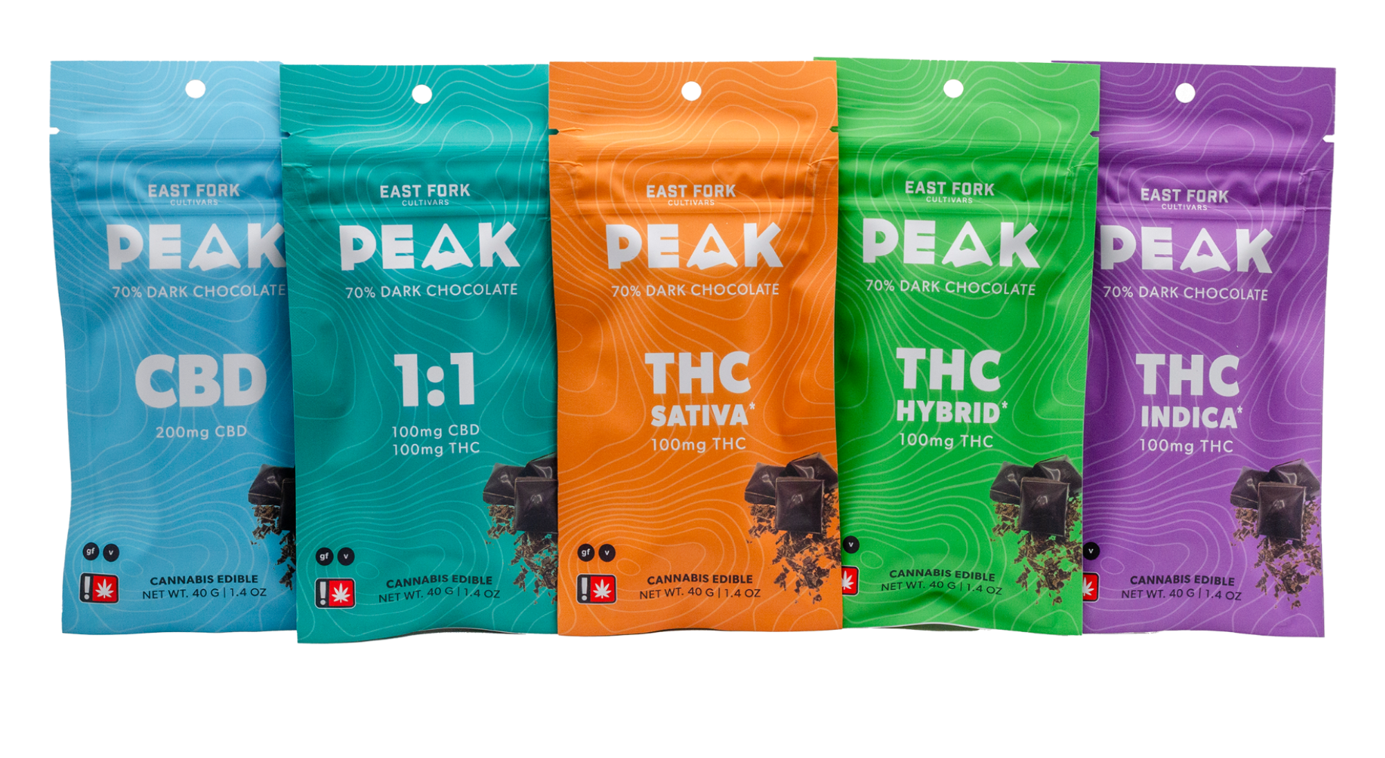 Photograph of product: Peak Hybrid Dark Chocolate Bar