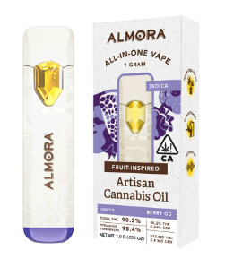 Photograph of product: GRAPE APE 1G ALL IN ONE