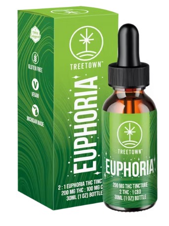 Photograph of product: TreeTown Euphoria Tincture TH-oui:CBD 2:1 200mg