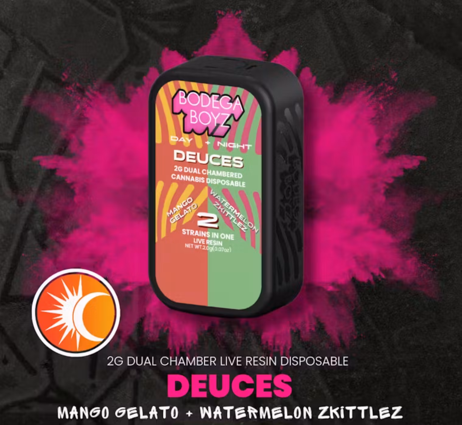 Photograph of product: Bodega Boyz-Mango Gelato x Watermelon Zkittlez Live Resin AIO