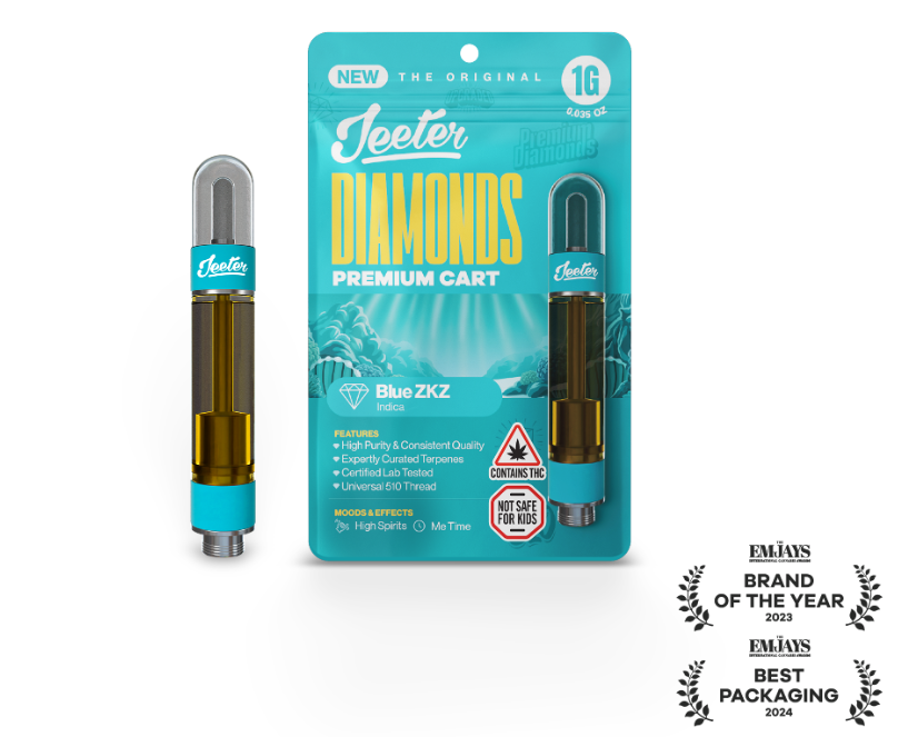 Photograph of product: Blue ZKZ Jeeter 1g Cart