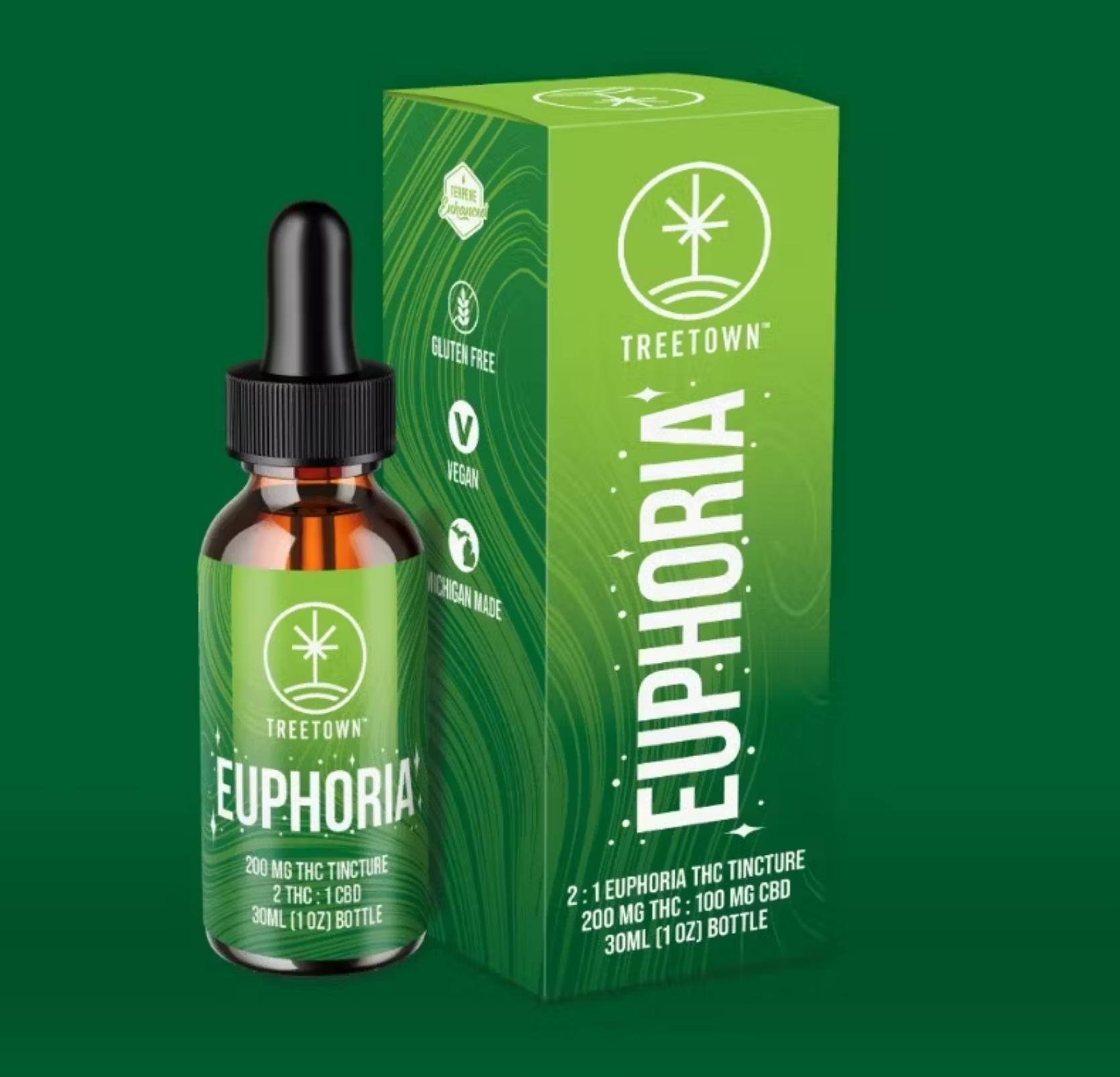 Photograph of product: Treetown - Tincture Euphoria 200mg TH-oui + 100mg CBD