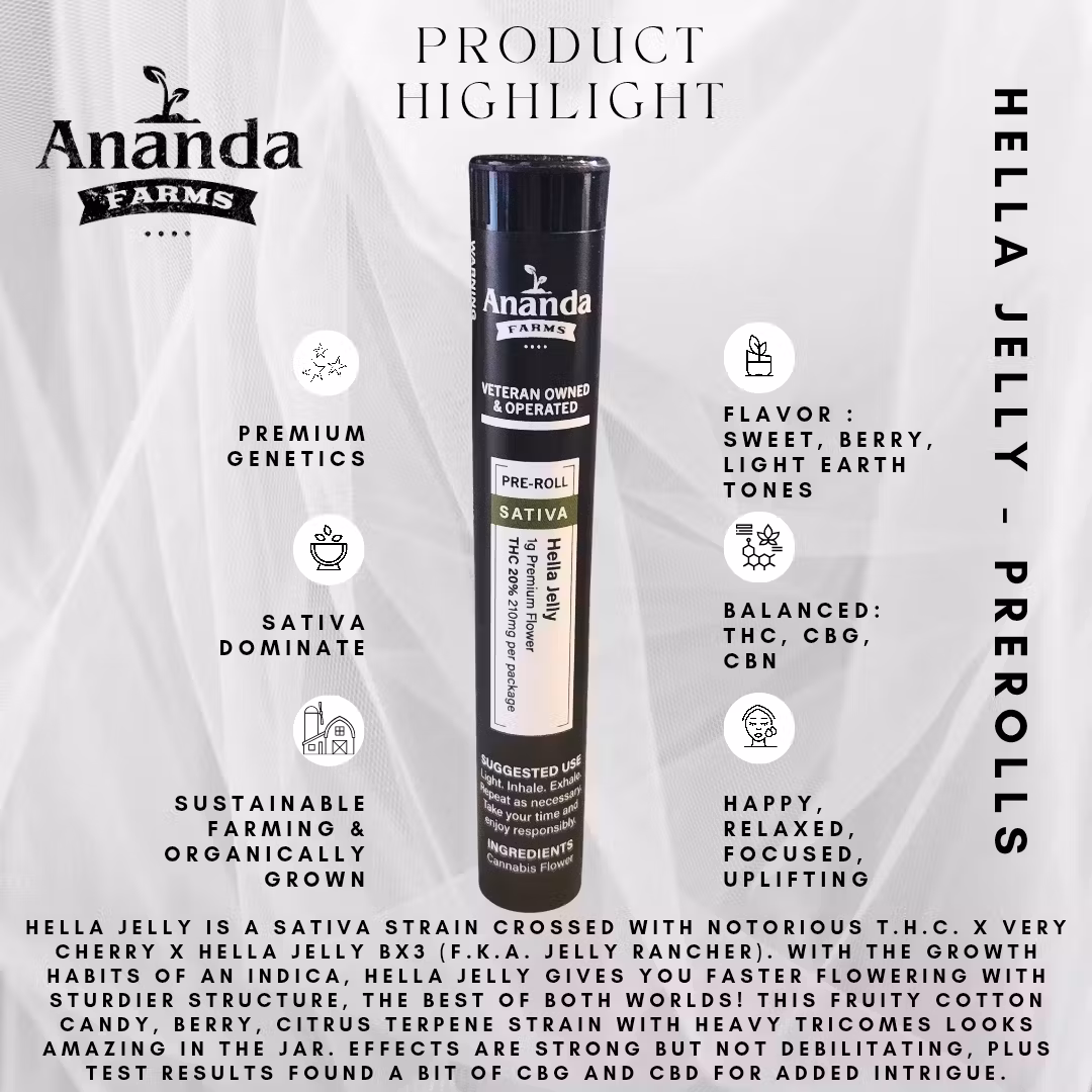 Photograph of product: Ananda Farms - Hella Jelly Preroll