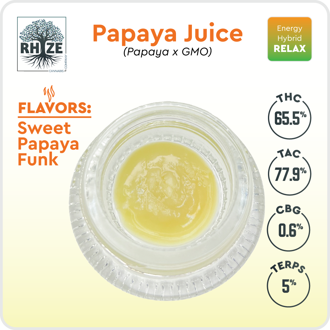 Photograph of product: Papaya Juice 1g Live Rosin