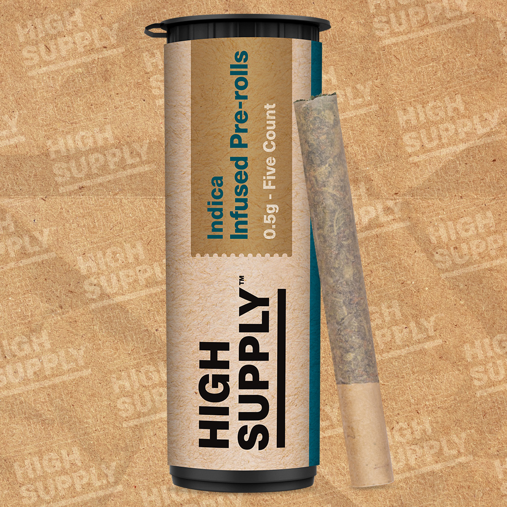 Photograph of product: High Supply Kush Mints (I) Pre-Roll Multi Pack 0.5g 5pk