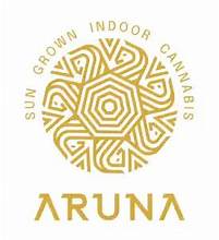Photograph of Product: Aruna - Oreoz | 0.5G 2PK Pre-Roll (TAX INCLUDED)
