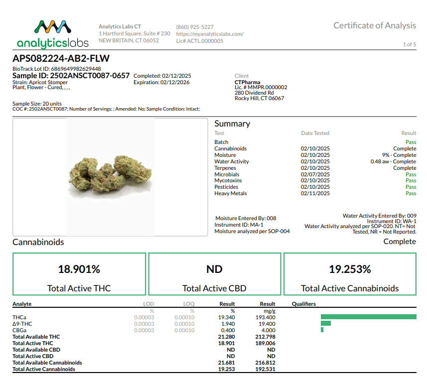 Photograph of product: Deep Blue Gas 3.5g Flower (I) 25607