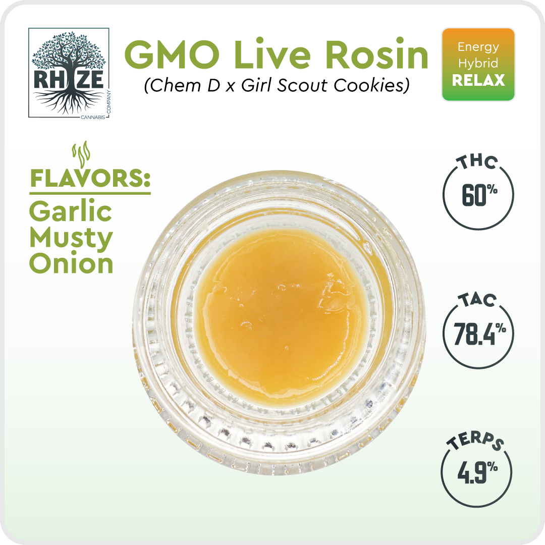 Photograph of product: GMO 1g Live Rosin