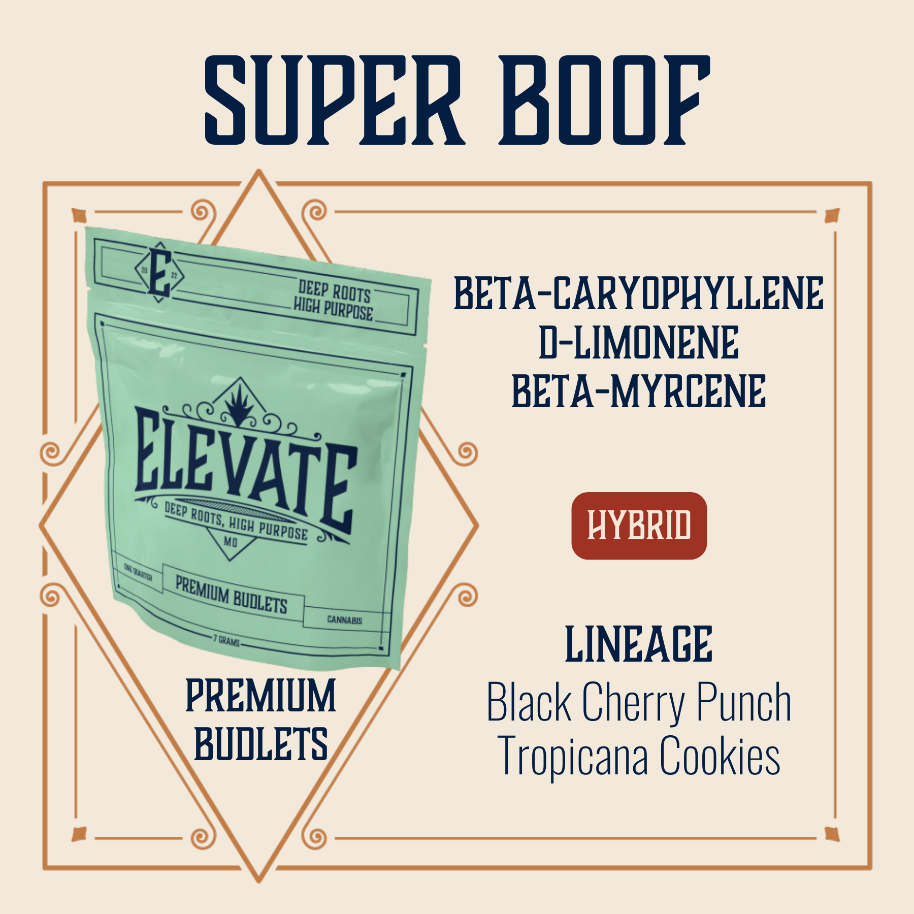 Photograph of product: Super Boof Budlets | 7g
