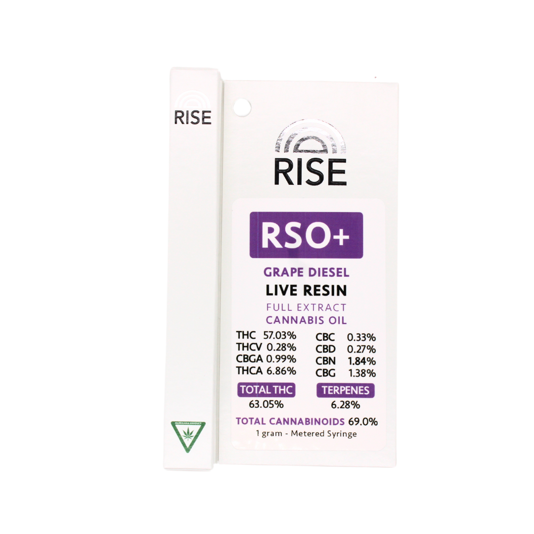 Photograph of product: Rise - 1g RSO - Grape Diesel