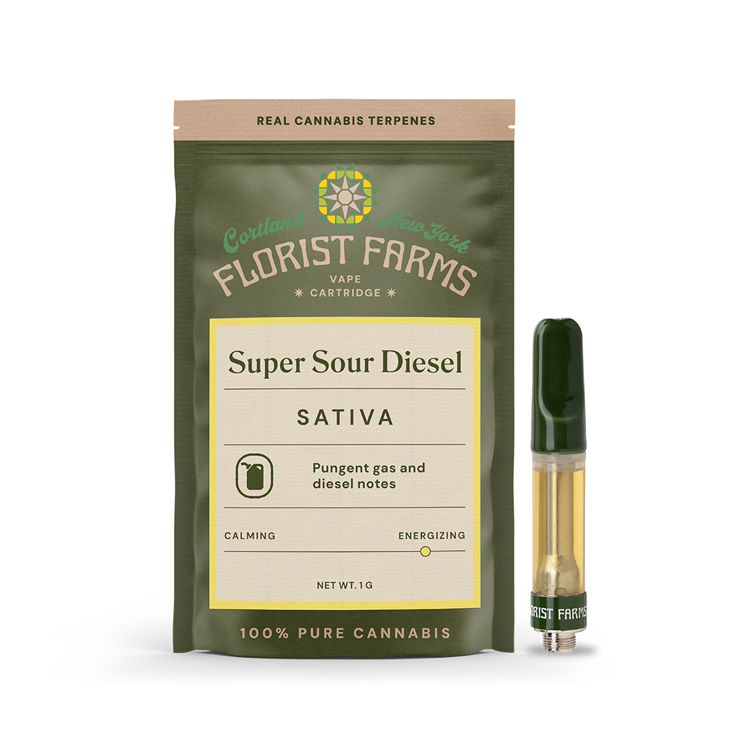 Photograph of product: Cartridge Vape - Super Sour Diesel