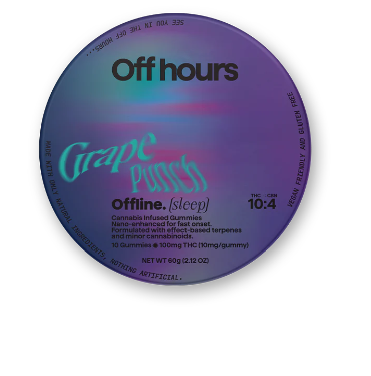 Photograph of product: Offline | Grape Punch | 10:10:4 | 10pk