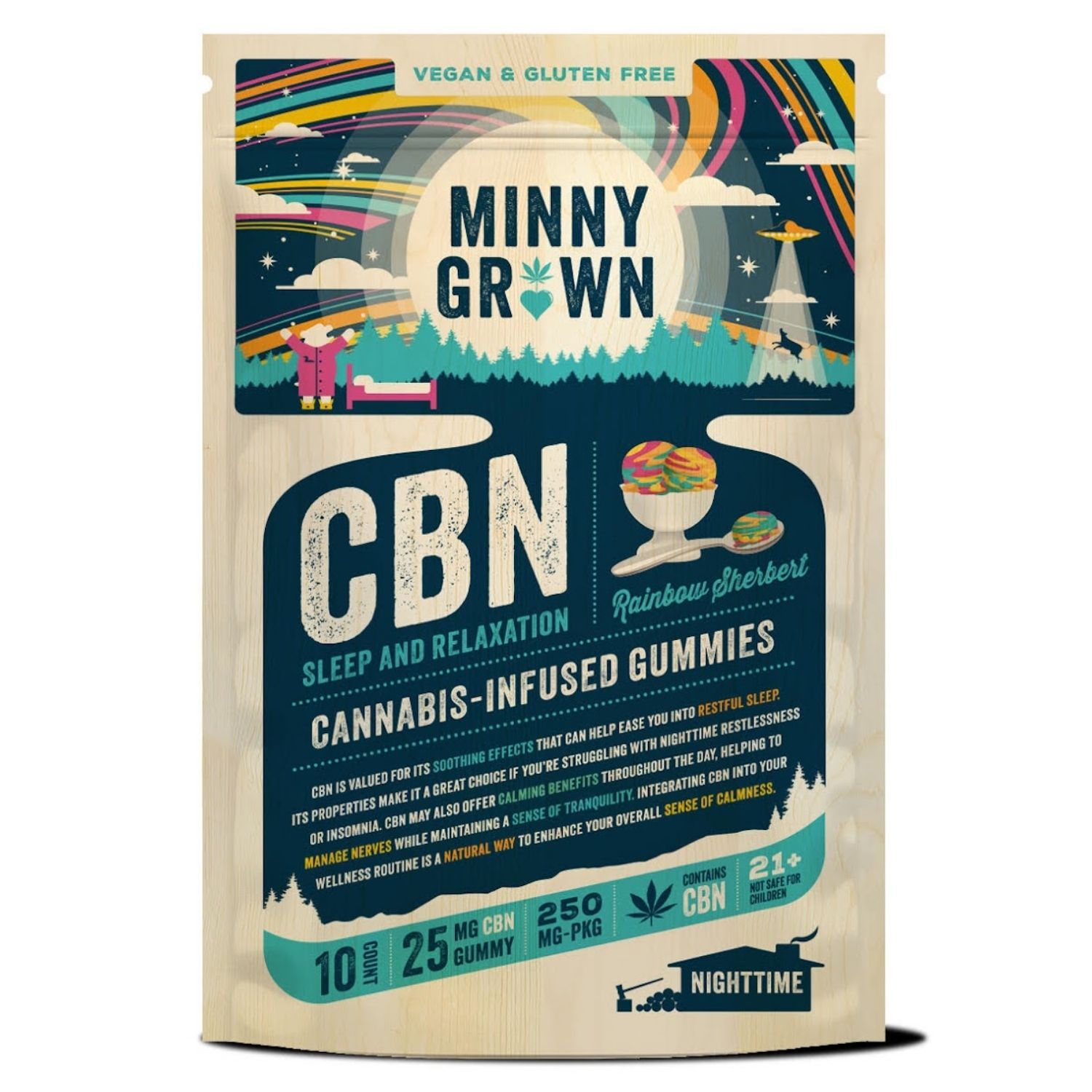 Photograph of product: CBN Gummies Rainbow Sherbert by Minny Grown
