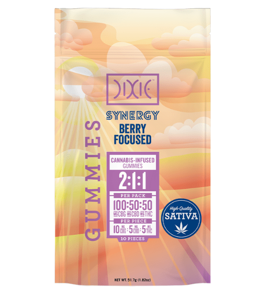 Photograph of product: SYNERGY BERRY FOCUSED (10MG CBG: 5MG CBD: 5MG TH-oui)