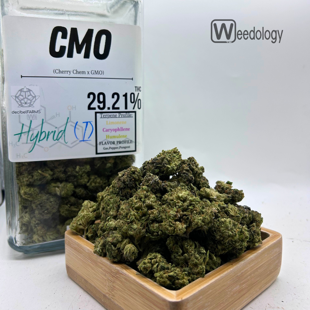 Photograph of product: CMO (I-H) - 3.5g