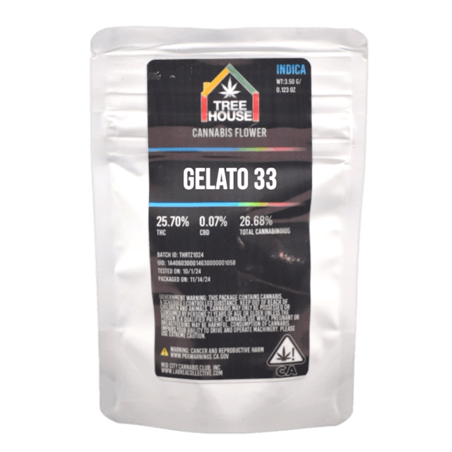 Photograph of product: Gelato 33 3.5g (M) - 