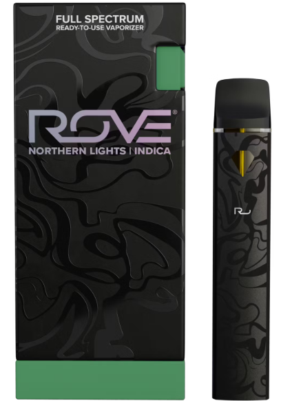Photograph of product: Northern Lights LR - Dispo-1g