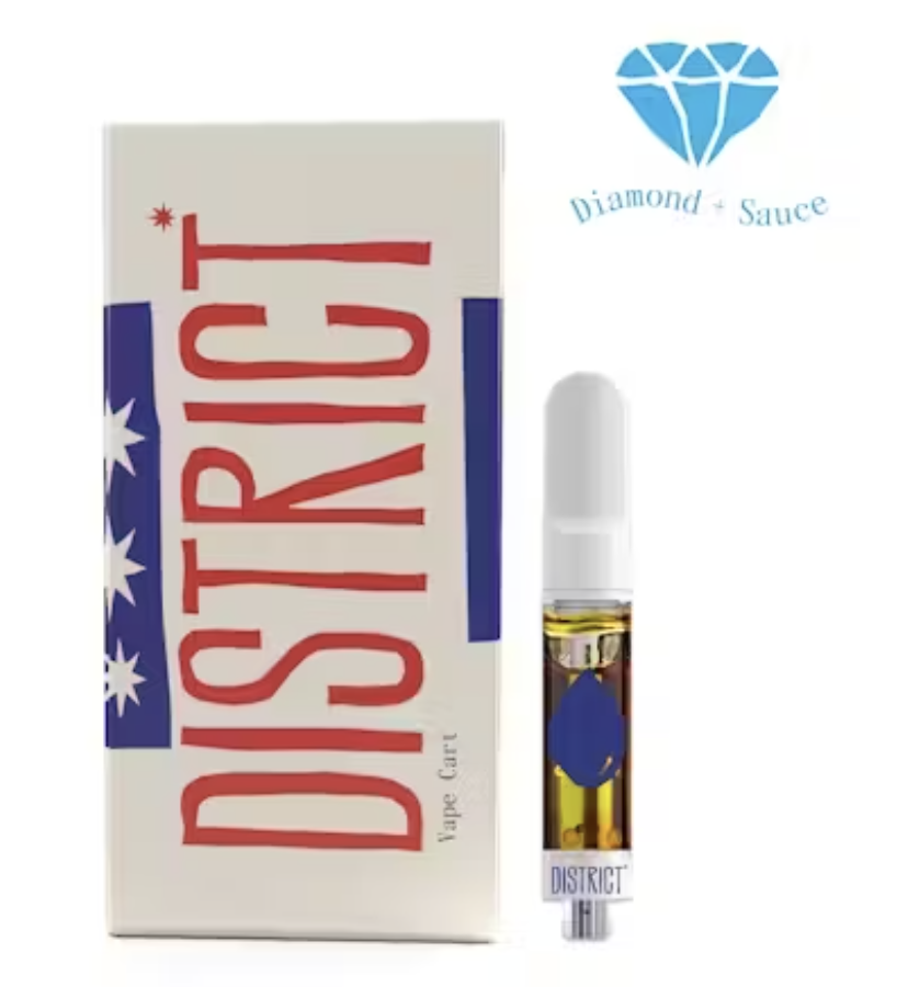 Photograph of product: Gorilla Glue Live Resin & Liquid Diamond 0.5g Cart