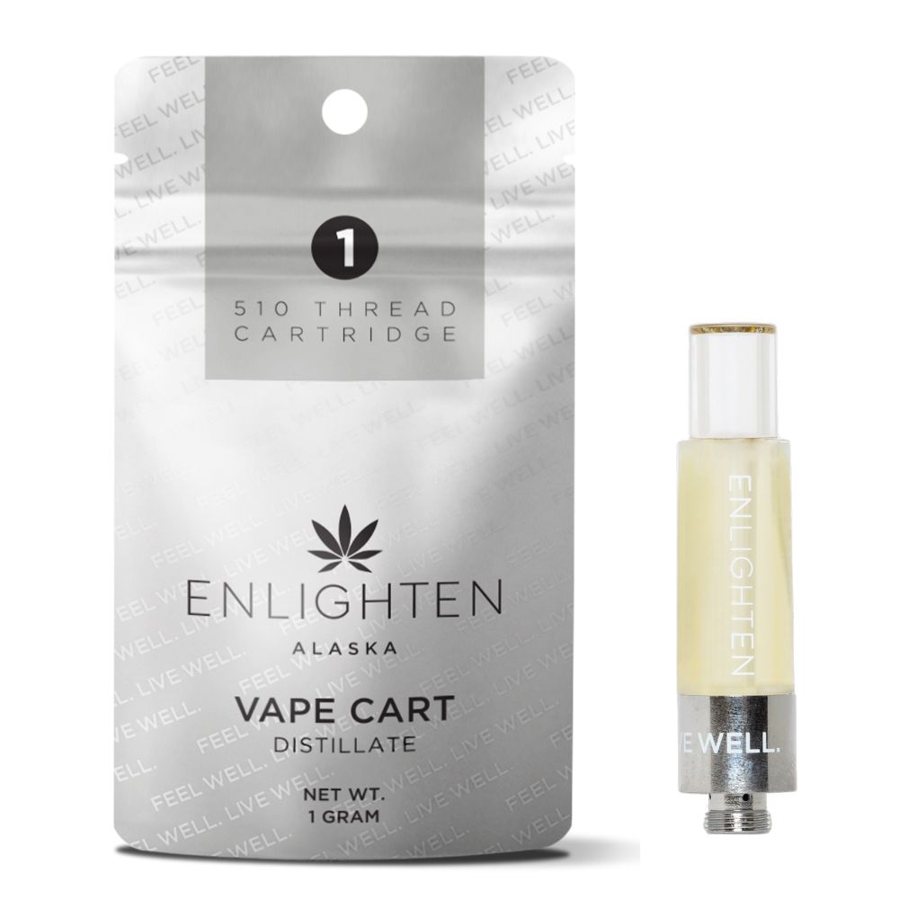 Photograph of product: Strawberry Cough Distillate Cart