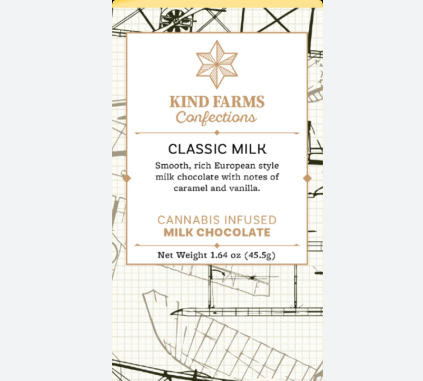 Photograph of product: Kind Farms - Milk Chocolate Bar 200mg