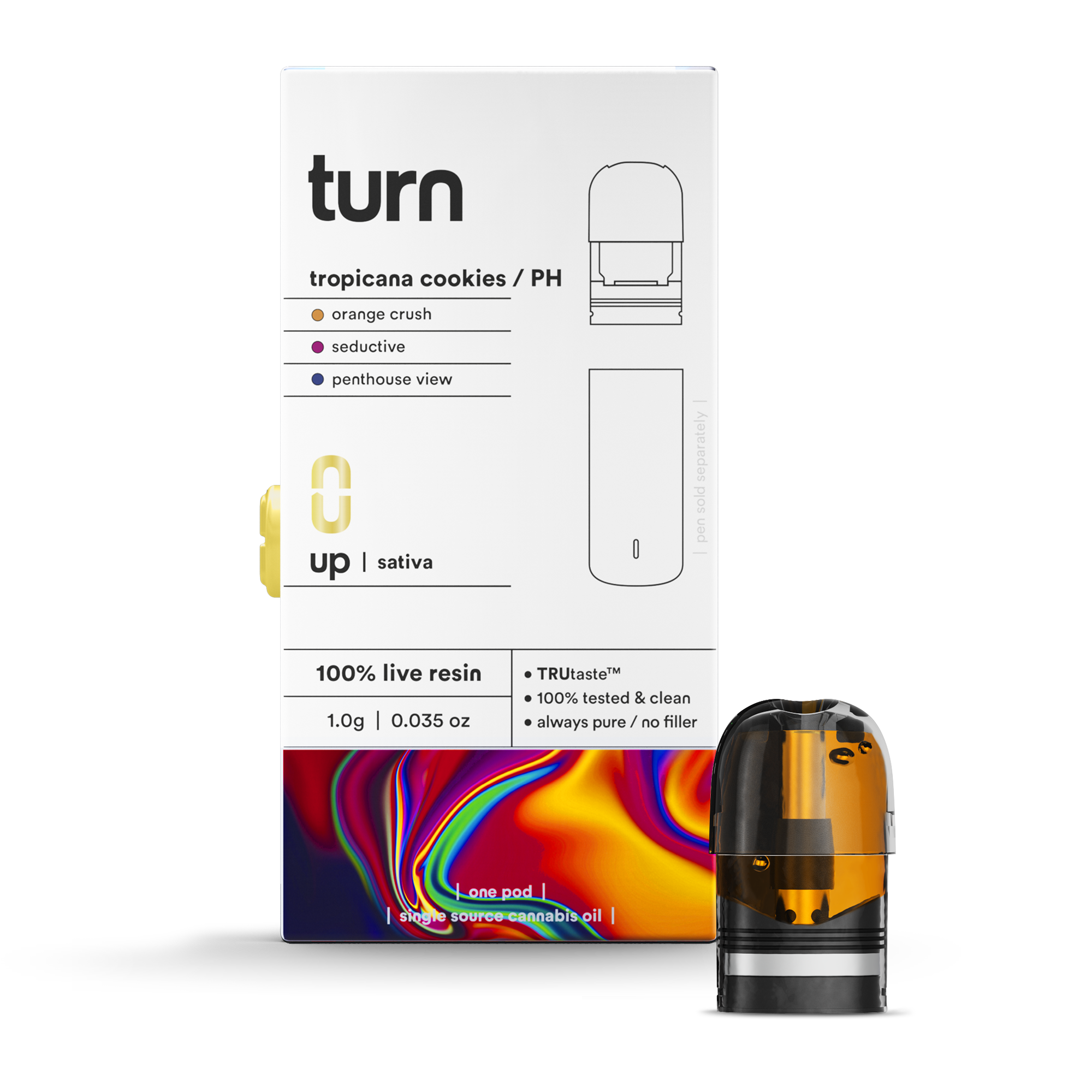 Photograph of product: Dulce De Sherb | Live Resin Pod | 1g