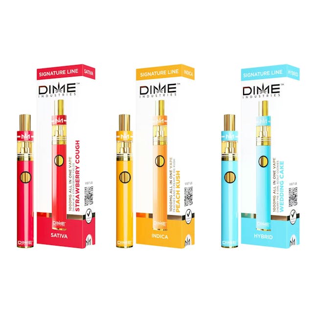 Photograph of product: Dime Industries-AIO-1G-Tropicali - 