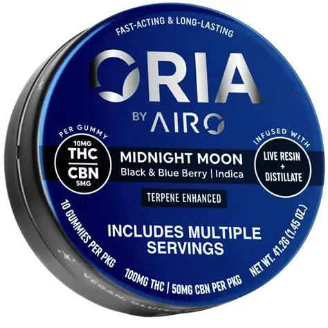 Photograph of product: Midnight Moon | 10 x 10mg
