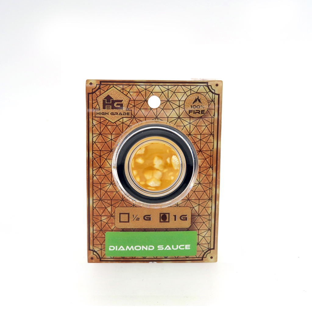 Photograph of product: 1g Cured Diamond Sauce (Singapore Sling)