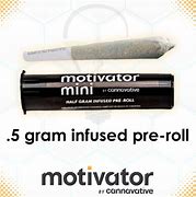 Photograph of product: (06931) CANV 0.5g Bio Glue Mini Motivator
