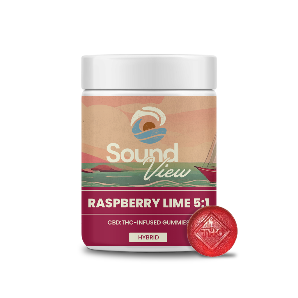 Photograph of product: Raspberry Lime CBD:TH-oui 5:1 Gummies 20pk (C0080000091)