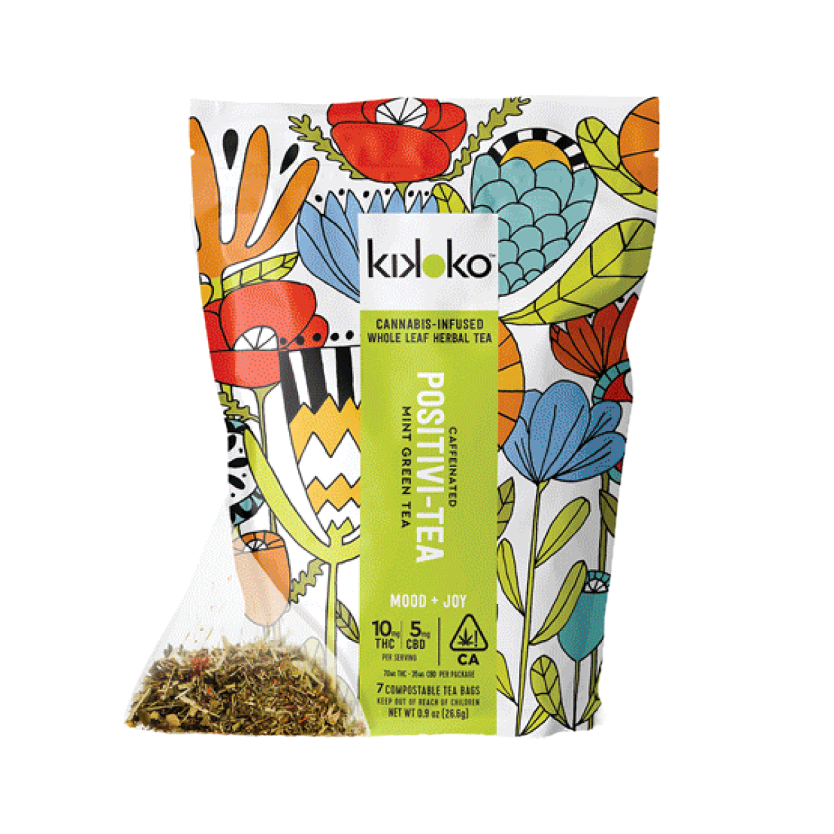 Photograph of product: POSITIVI-TEA POUCH