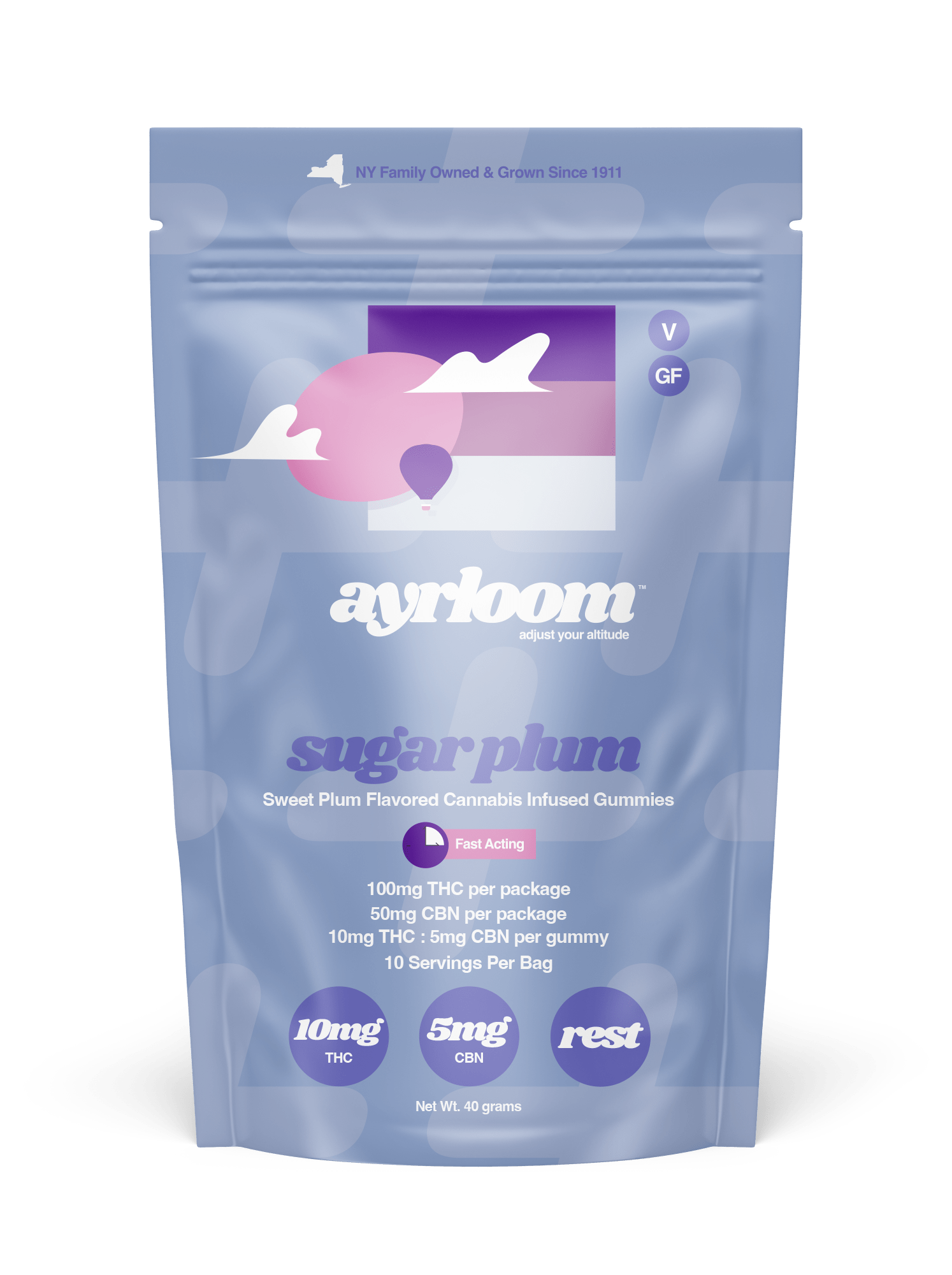 Photograph of product: Sugar Plum 2:1 I Gummies I 10pk