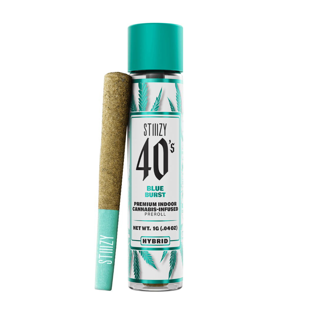 Photograph of product: 40's Blue Burst Single