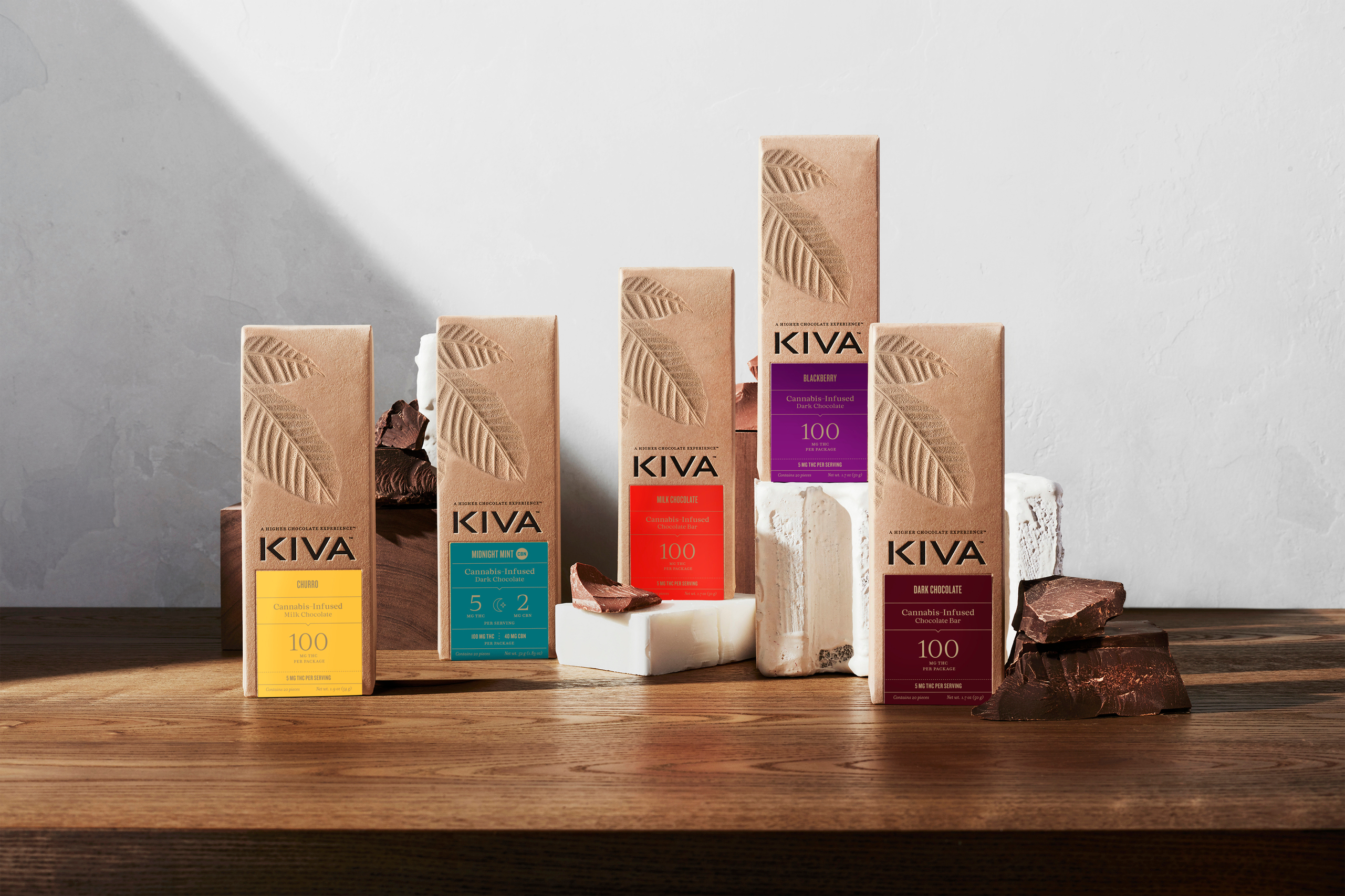 Photograph of product: KIVA - Midnight Mint 5:2 TH-oui/CBN Chocolate Bar (5mg/100mg)